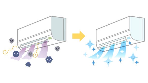 Split-system air conditioner diagram showing dirty air blowing out on the left and clean, fresh air blowing out after cleaning on the right.